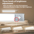 Motion Sensor LED Cabinet Lights (3-Pack)