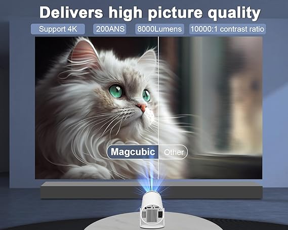 Mini Portable Projector — 1080p Supported